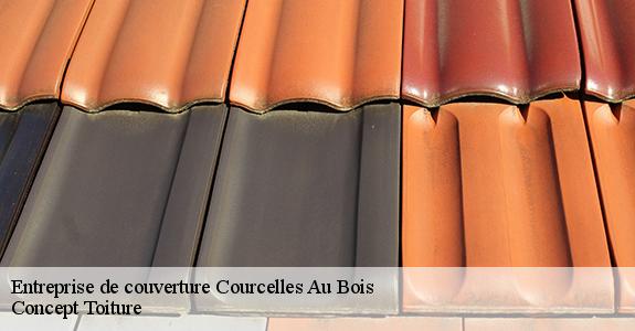 Entreprise de couverture  80560